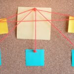 Cluster de contenidos: cómo organizar tu blog para posicionar mejor